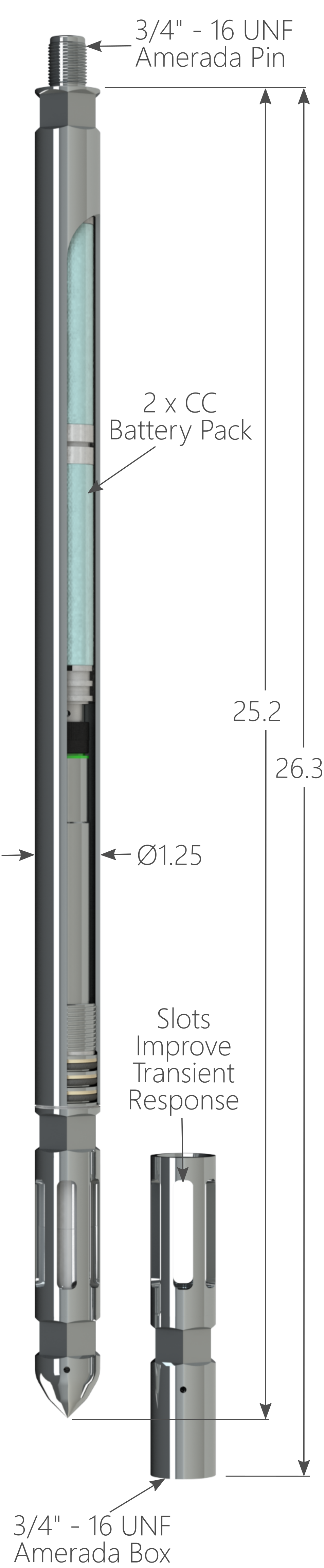 1.25" Quartz 2.1